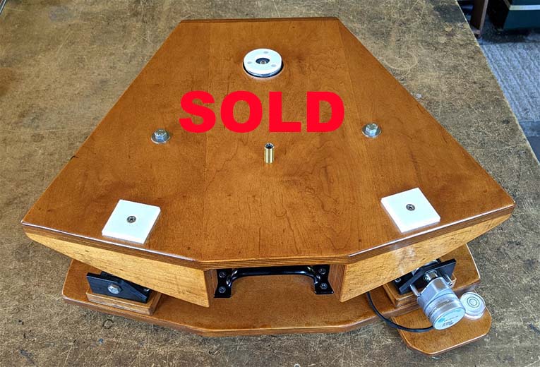 Equatorial Platforms Used And Demo Platforms